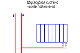 Двухтрубная система нижнее подключение